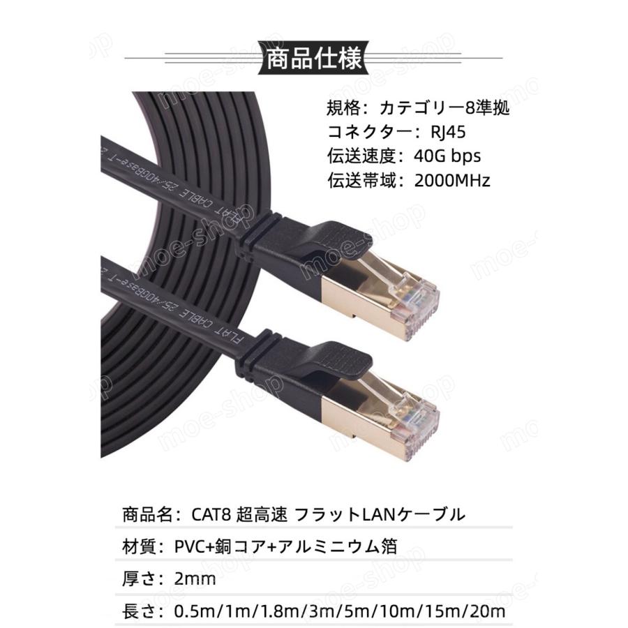CAT8 LANケーブル カテゴリー8 光通信 超高速 40Gbps 2000MHz フラット
