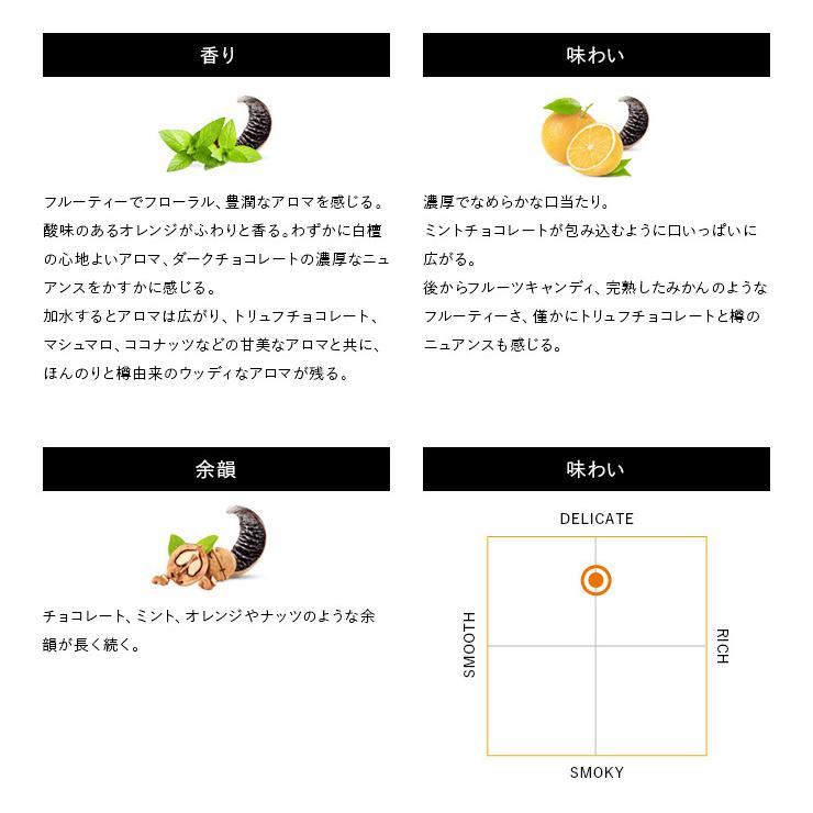 GLENMORANGIE（グレンモーレンジィ） ウイスキー 正規公式店 追熟