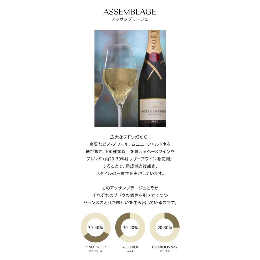 MOET＆CHANDON（モエ・エ・シャンドン） 【ポイント+10%】 名入れ可
