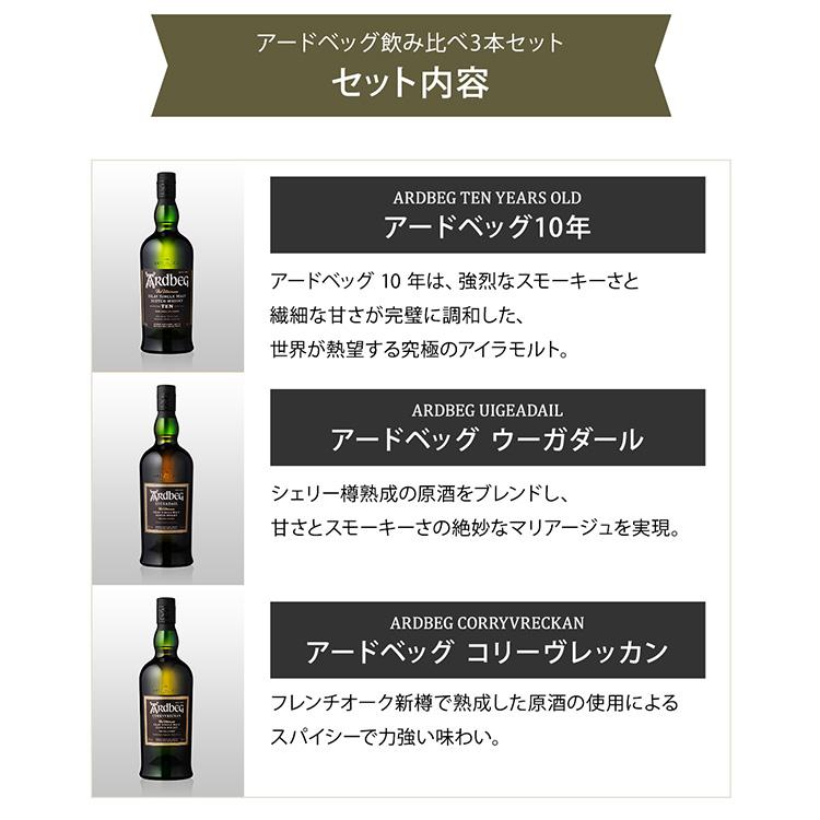 ARDBEG 数量限定テイスティンググラス付【アードベッグ飲み比べ3 ARDBEG 数量限定テイスティンググラス付【アードベッグ飲み比べ3