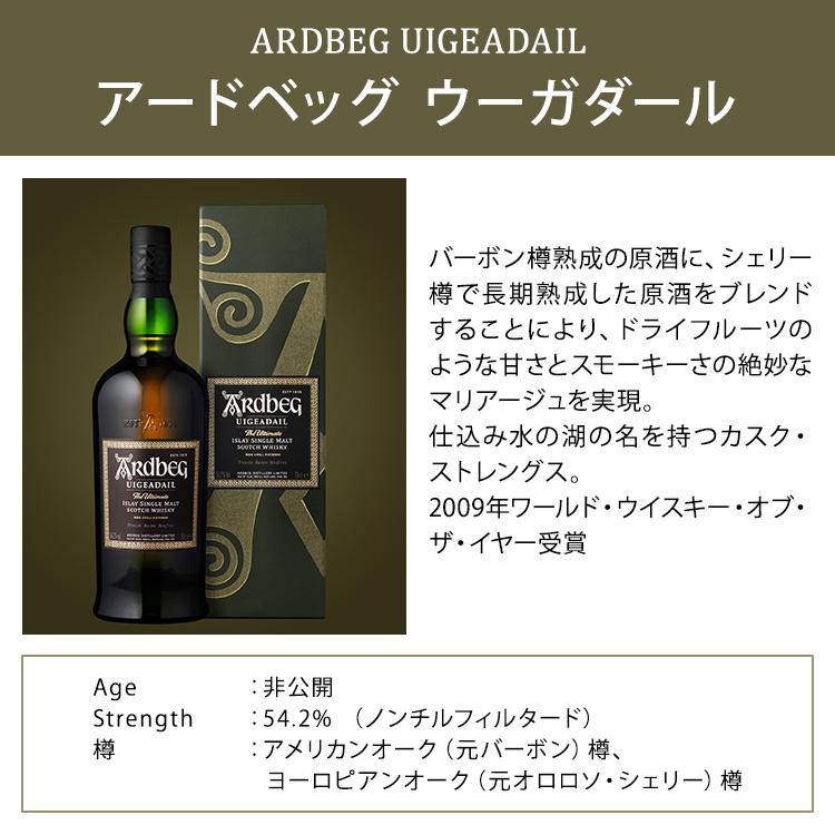 ARDBEG 数量限定テイスティンググラス付【アードベッグ飲み比べ3 ARDBEG 数量限定テイスティンググラス付【アードベッグ飲み比べ3