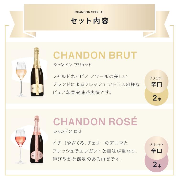 CHANDON 限定ボトルバッグ付 シャンドン 白&ロゼ公式店限定 CHANDON 限定ボトルバッグ付 シャンドン 白&ロゼ公式店限定