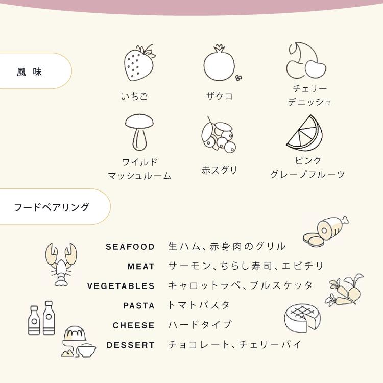 CHANDON 限定ボトルバッグ付 シャンドン 白＆ロゼ公式店限定