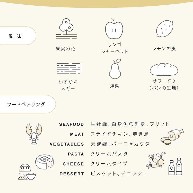 CHANDON 公式店限定グラスプレゼント! 2本以上送料無料 CHANDON 公式店限定グラスプレゼント! 2本以上送料無料