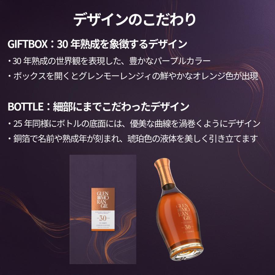 GLENMORANGIE（グレンモーレンジィ） 残りわずか【8/19 数量限定にて新