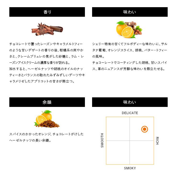 GLENMORANGIE タンブラー付き 正規公式店 グレンモーレンジィ GLENMORANGIE タンブラー付き 正規公式店 グレンモーレンジィ