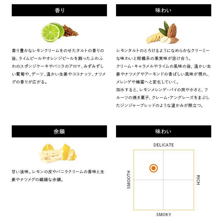 GLENMORANGIE グレンモーレンジィ 飲み比べ 数量限定 3本セット GLENMORANGIE グレンモーレンジィ 飲み比べ 数量限定 3本セット
