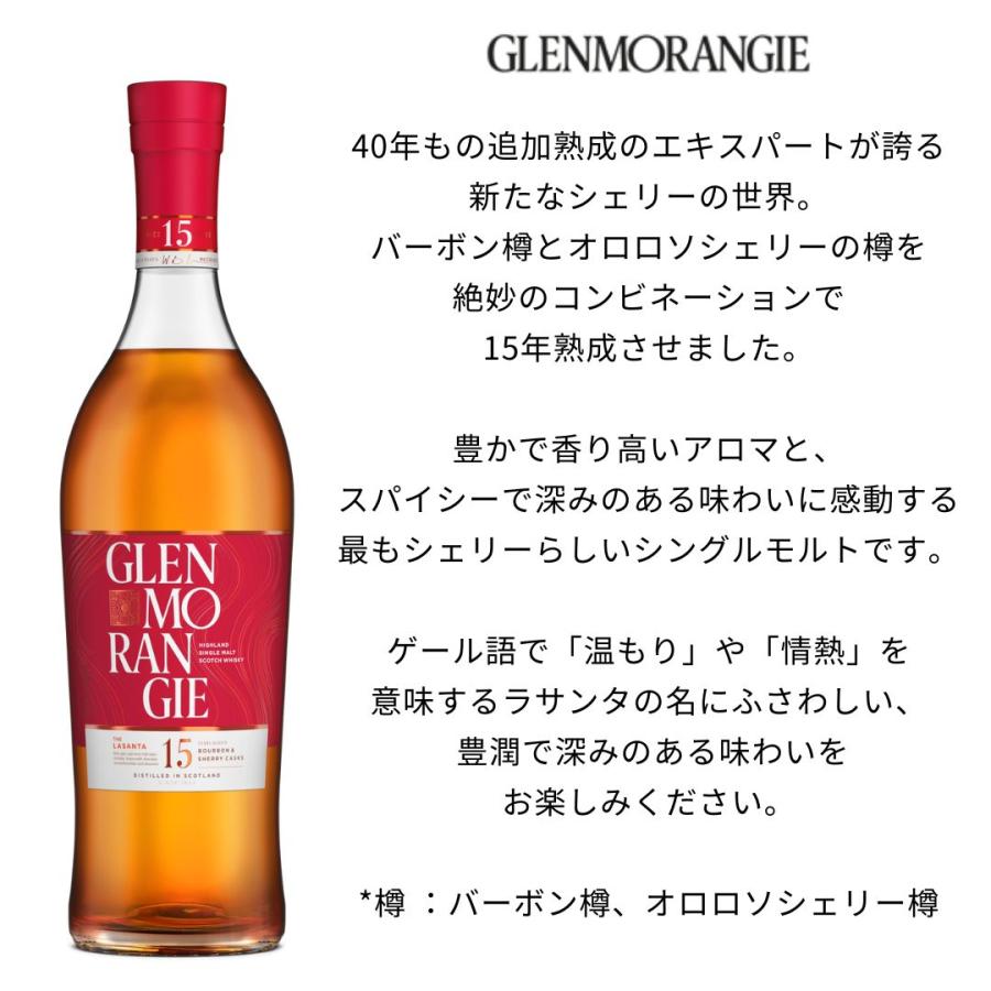 GLENMORANGIE 9/3新発売！3種のウイスキーを楽しむ