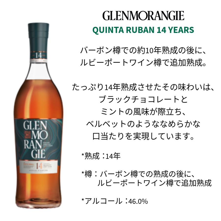 GLENMORANGIE 9/3新発売！3種のウイスキーを楽しむ