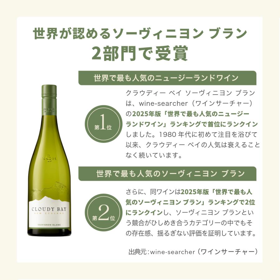 【ポイント10% 送料無料】  "世界No.1 NZワイン" と人気の南仏ロゼ2本セット クラウディー ベイ ソーヴィニヨン ブラン ロゼワイン 箱入 | CLOUDY BAY | 03
