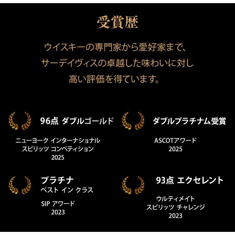 正規公式店 ビヨンセがプロデュース サーデイヴィス