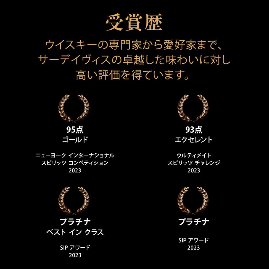 サーデイヴィス シグネチャー / ビヨンセがプロデュースするライ サーデイヴィス シグネチャー / ビヨンセがプロデュースするライ