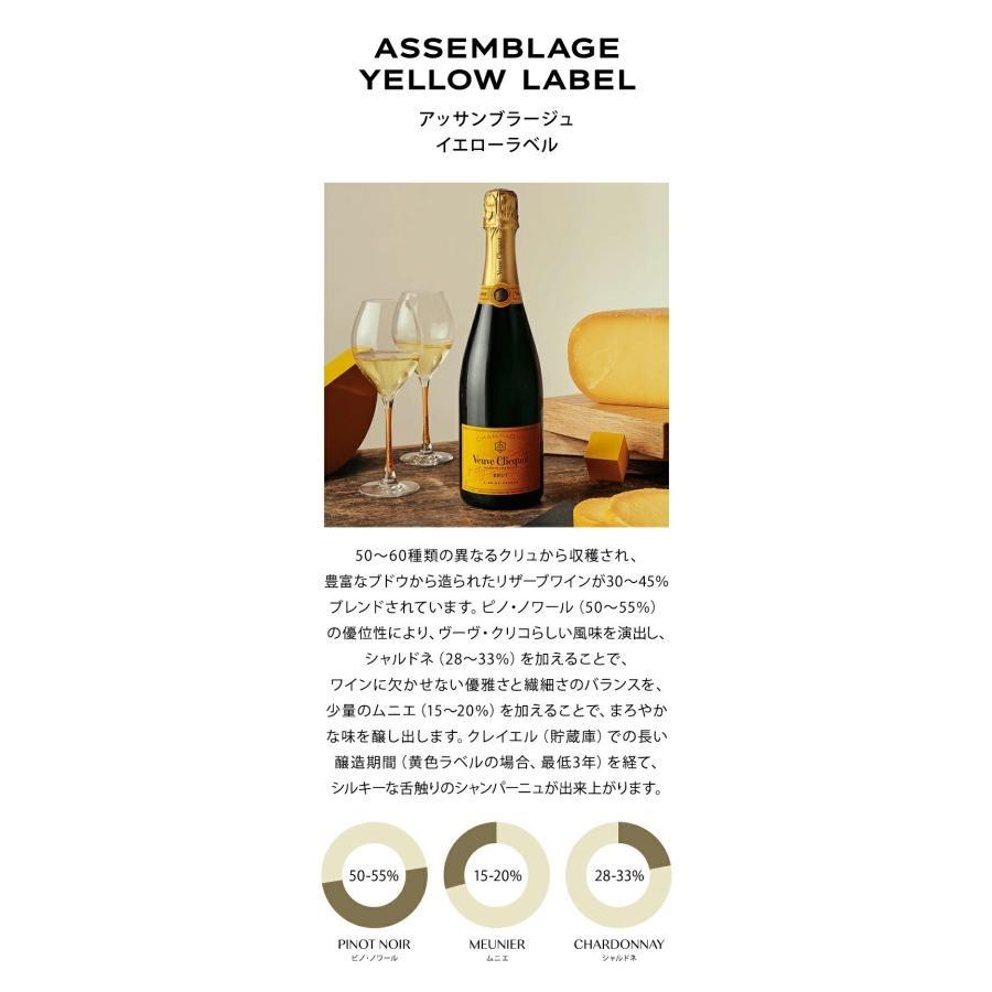 Veuve Clicquot <再入荷 数量限定> 正規公式店 ヴーヴ・クリコ Veuve Clicquot <再入荷 数量限定> 正規公式店 ヴーヴ・クリコ