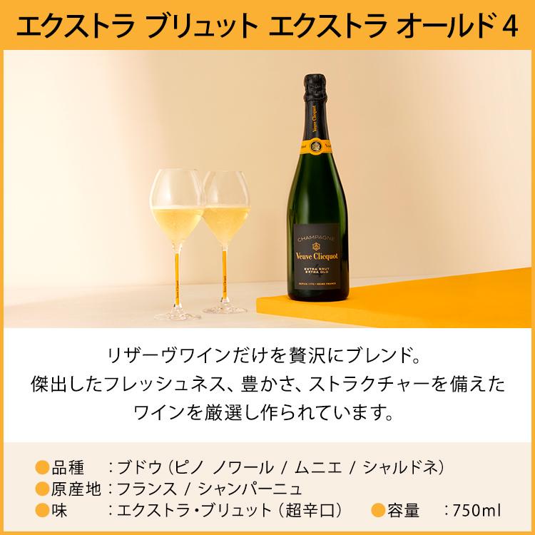 Veuve Clicquot ヴーヴ・クリコ 正規公式店 エクストラ Veuve Clicquot ヴーヴ・クリコ 正規公式店 エクストラ