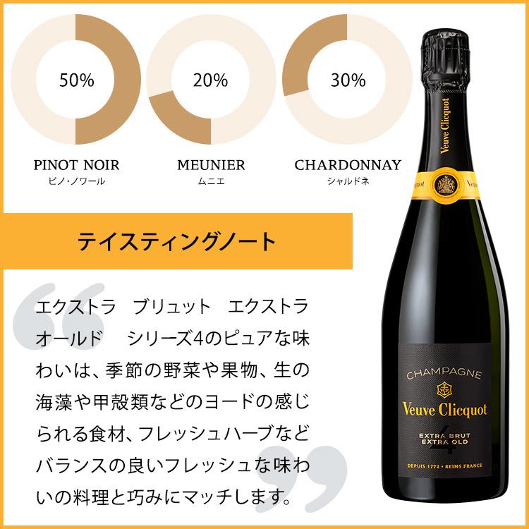 Veuve Clicquot ヴーヴ・クリコ 正規公式店 エクストラ Veuve Clicquot ヴーヴ・クリコ 正規公式店 エクストラ