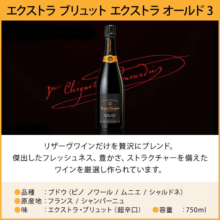 Veuve Clicquot ヴーヴ・クリコ 正規公式店 エクストラ Veuve Clicquot ヴーヴ・クリコ 正規公式店 エクストラ