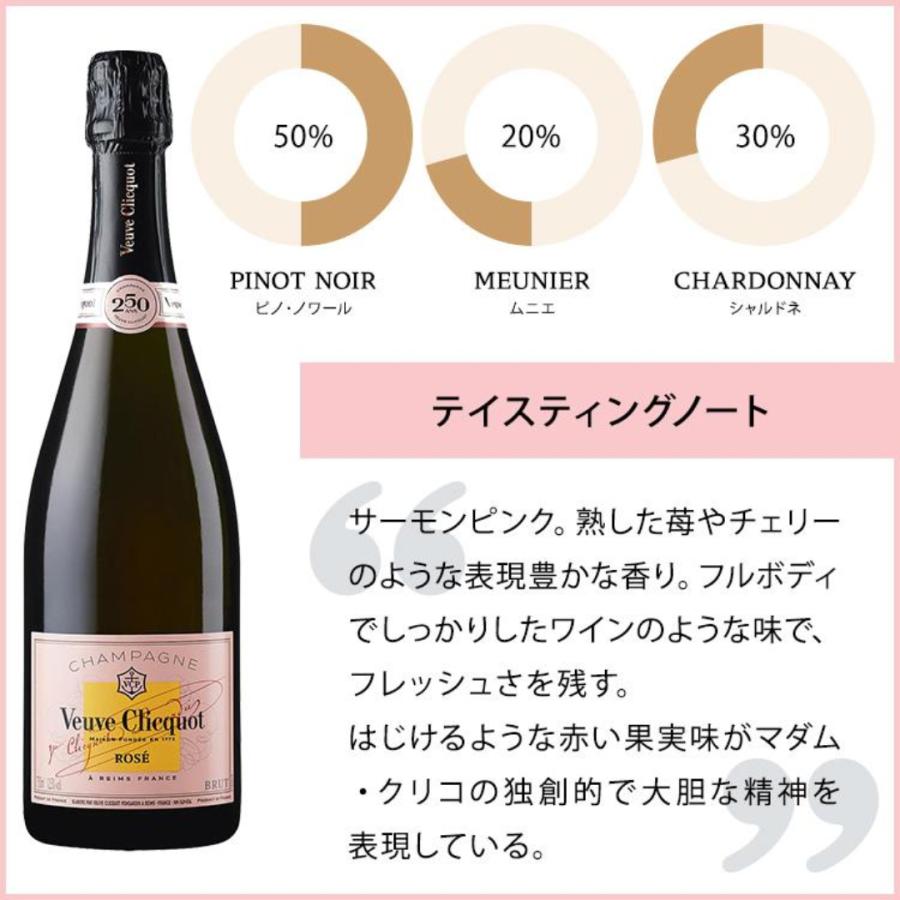 【カスタム可】ヴーヴ・クリコ 正規公式店 アイスジャケット 最大60分保冷可能 ローズーラベル 750ml | Veuve Clicquot | 13