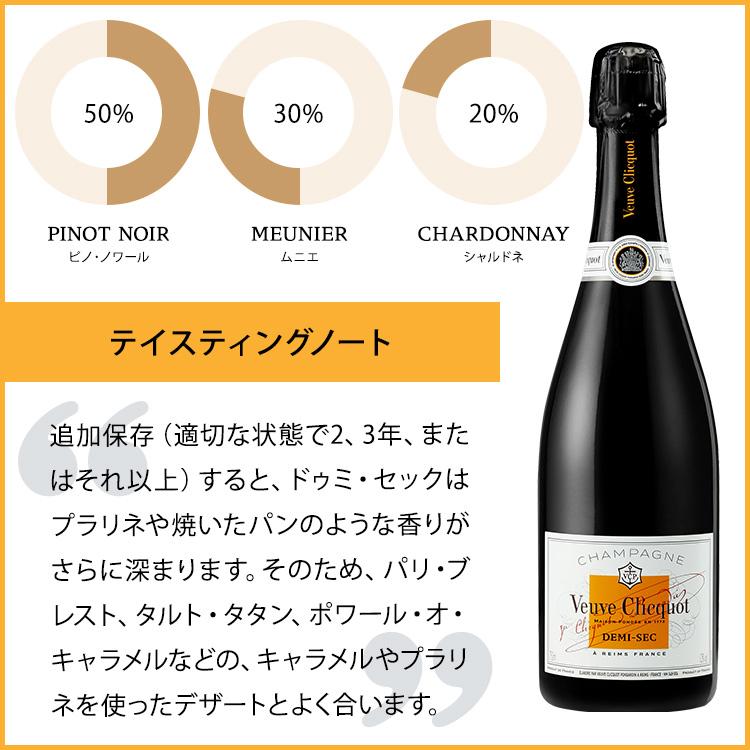 Veuve Clicquot ヴーヴ・クリコ 正規公式店 ホワイトラベル Veuve Clicquot ヴーヴ・クリコ 正規公式店 ホワイトラベル