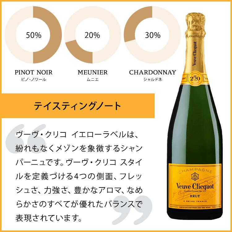 ヴーヴ・クリコ 正規公式店 イエローラベル ブリュット（ 箱無し ）375ml ／ VEUVE CLICQUOT YELLOW LABEL BRUT｜moet-hennessy-s1｜02