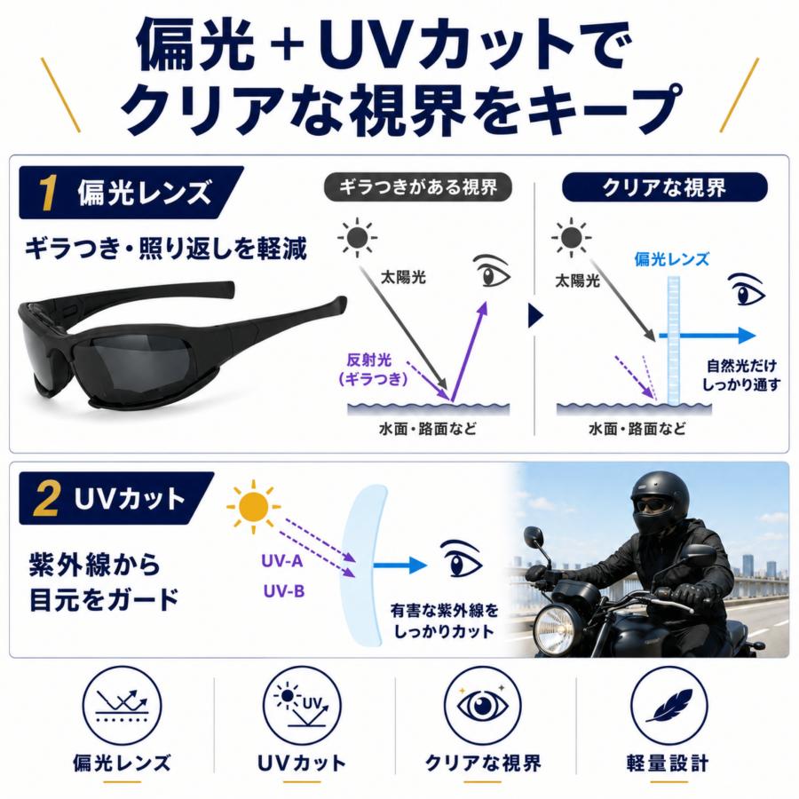 バイク用サングラス 偏光レンズ ゴーグル 4種類レンズ付き UVカット