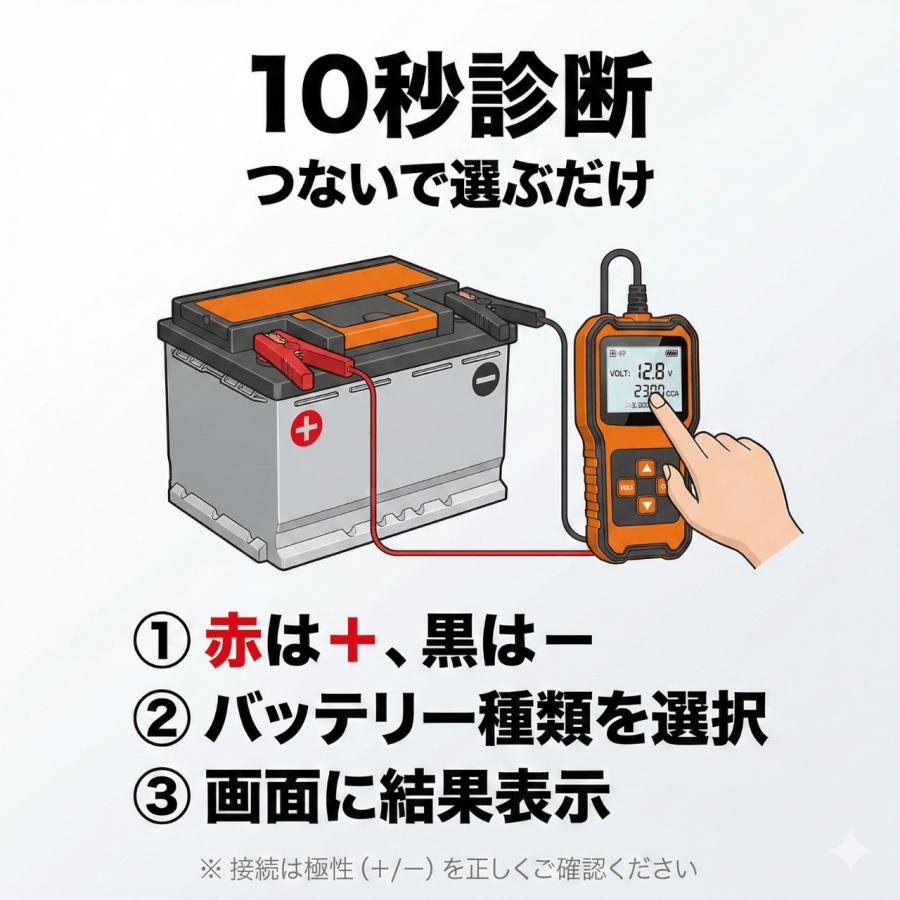 バッテリーチェッカー CCA 説明書付き 初心者も安心 バッテリーテスター バッテリー診断機 電圧テスター バッテリー診断 | ブランド登録なし | 05