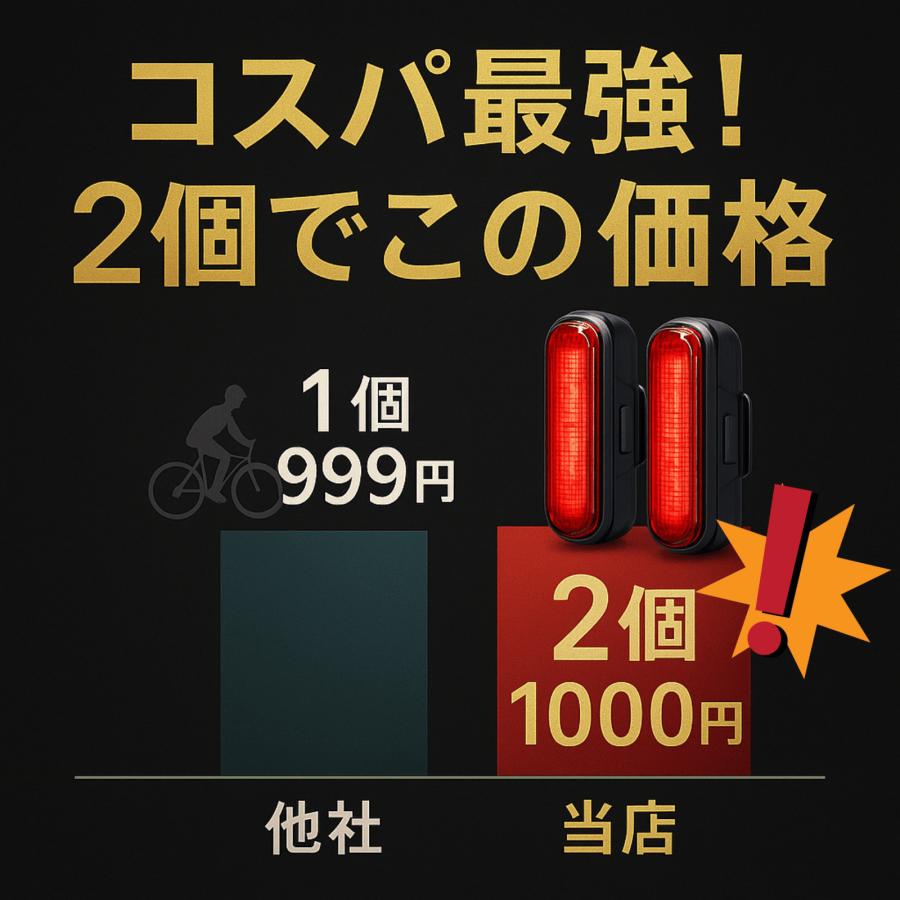 【2個セット】 自転車テールライト LED USB充電式 防水 リアライト 通勤 通学 夜間走行 安全ライト 自転車用テールライト | ブランド登録なし | 08