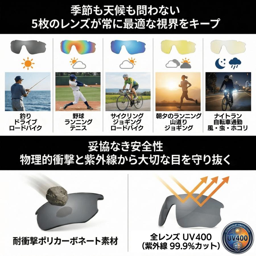 スポーツサングラス 偏光レンズ【交換レンズ5枚セット】度付きインナーフレーム付き UV400 軽量 ハードケース付 | ブランド登録なし | 03