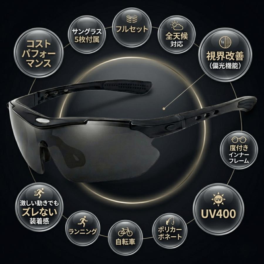 スポーツサングラス 偏光レンズ【交換レンズ5枚セット】度付きインナーフレーム付き UV400 軽量 ハードケース付 | ブランド登録なし | 08