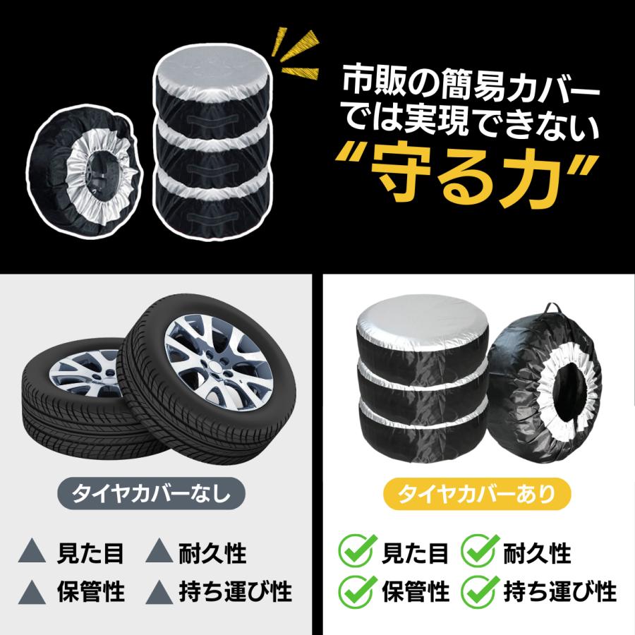 Jeep 18インチ スペアタイヤカバー Jeep 18インチ スペアタイヤカバー