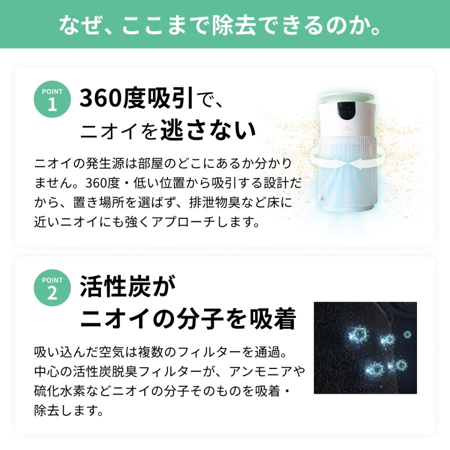 MOFMORE エアクリオ 360【テーブルにもなる】 ペット 空気清浄機 32畳