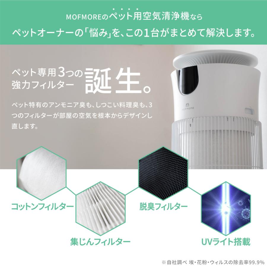 MOFMORE エアクリオ 360【テーブルにもなる】 ペット 空気清浄機 32畳