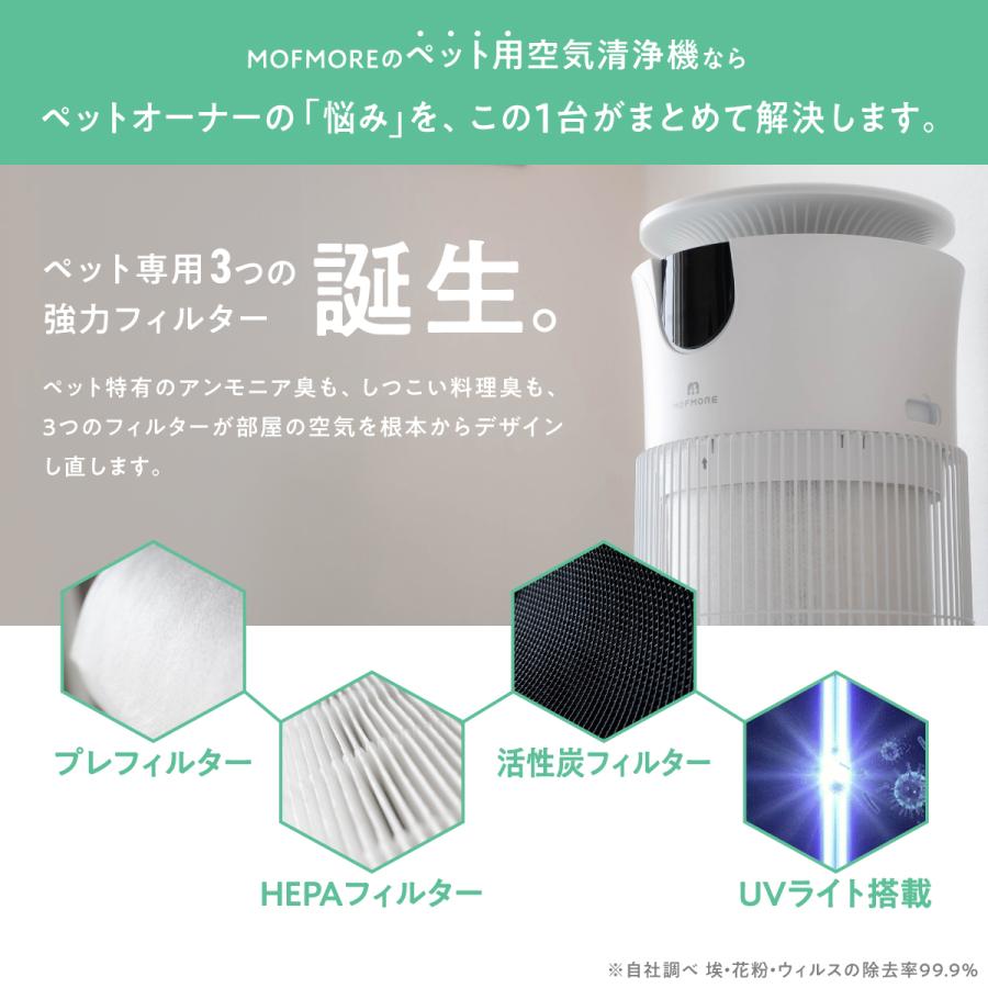 MOFMORE エアクリオ 360【テーブルにもなる】 ペット 空気清浄機 32畳