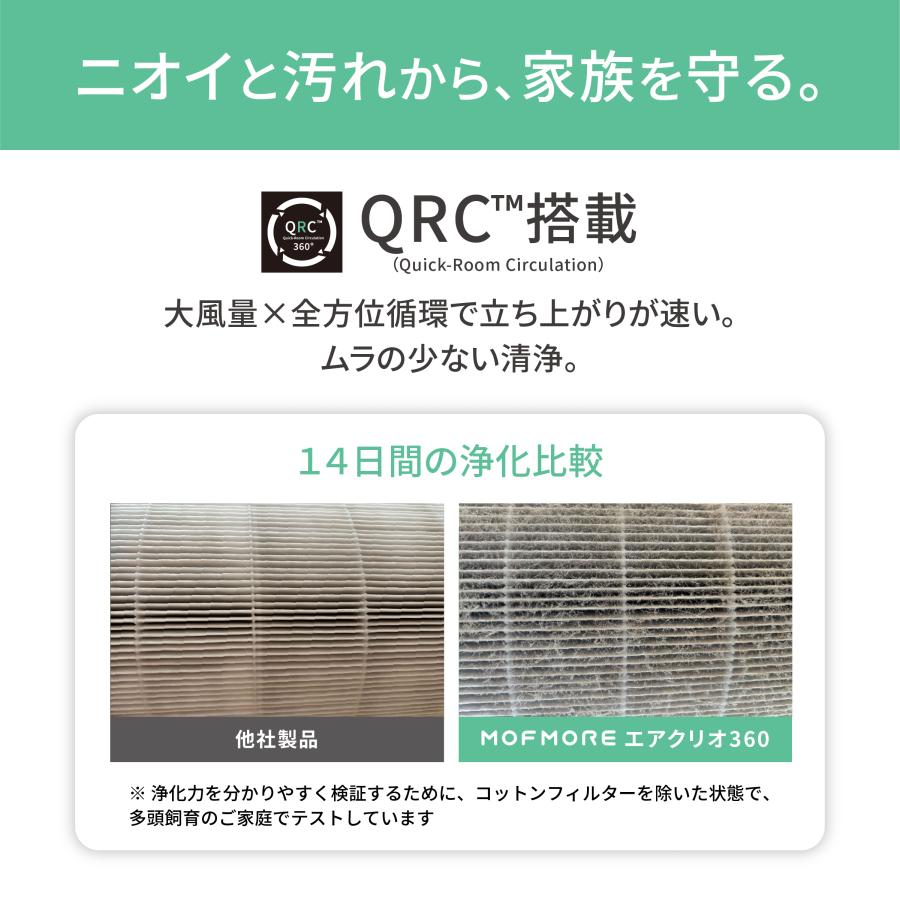 MOFMORE エアクリオ 360【テーブルにもなる】 ペット 空気清浄機 32畳