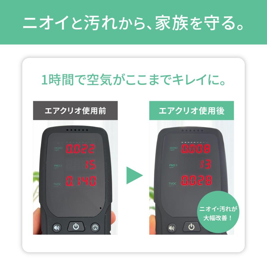 MOFMORE エアクリオ 360【テーブルにもなる】 ペット 空気清浄機 32畳