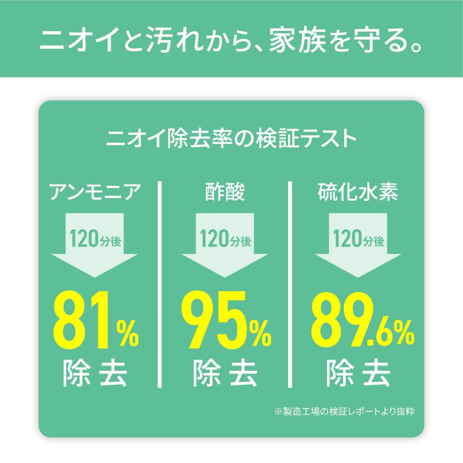 MOFMORE エアクリオ 360【テーブルにもなる】 ペット 空気清浄機 32畳