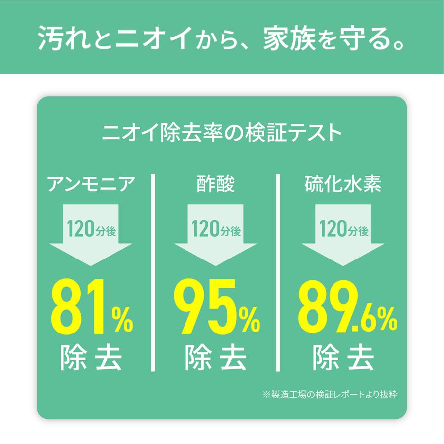 MOFMORE エアクリオ 360【テーブルにもなる】 ペット 空気清浄機 32畳