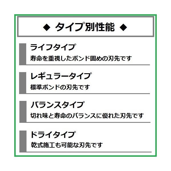 レーザーコアビット Cロッド 250L 65φ(バランス) : MOF-SHOP レーザーコアビット Cロッド 250L 65φ(バランス) : MOF-SHOP