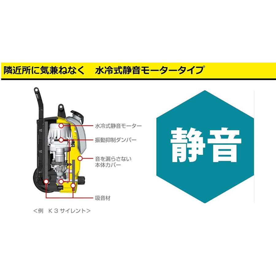 安価 ワタナベ ケルヒャー KARCHER(ケルヒャー) 高圧洗浄機 K3SL/6 K3サイレント60Hz (60Hz西日本地区用)1.601-447.0  サイレント - 電動工具