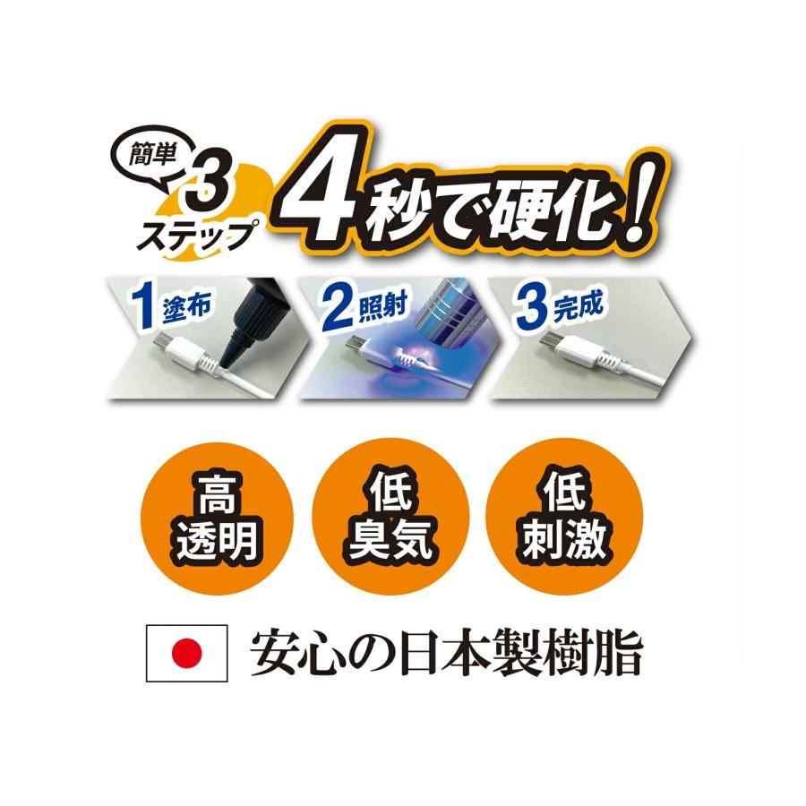 ケミテック 液体プラスチック ケミシールマジン つめかえ用30g 2個セット 日本製樹脂で高透明・低臭気・低刺激 大容量 補修 接着 成形 詰め替え用｜mofumofu-zakka｜10