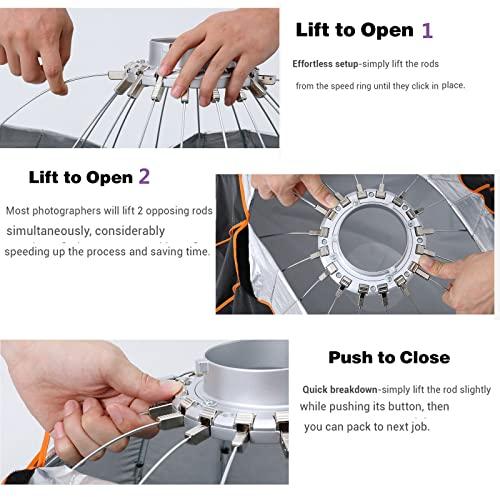 購買購買Godox ソフトボックス QR-P70 70CM グリッド付き パラボリック