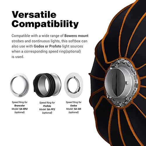 購買購買Godox ソフトボックス QR-P70 70CM グリッド付き パラボリック