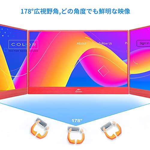 【国内正規総代理店アイテム】 15.6インチ モバイルモニター Kenowa モバイルディスプレイ 軽量 薄型 拡張ディスプレイ IPS液晶パネル フルHD sRGB100%