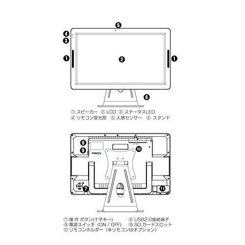 【値下げ中】 IVA15 15インチ 人感センサー・メモリー内蔵型 電子POP 着脱スタンド・自立スタンド付き 店頭販促 ディスプレイ 業務用 デジタルサイネ 【UOI6501698176】(23263円)