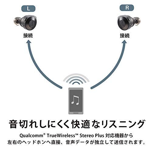 で最短翌日お届け オーディオテクニカ ATH-CKS5TW (ワイヤレス イヤホン Bluetooth 対応) 完全ワイヤレスイヤホン / Bluetooth5.