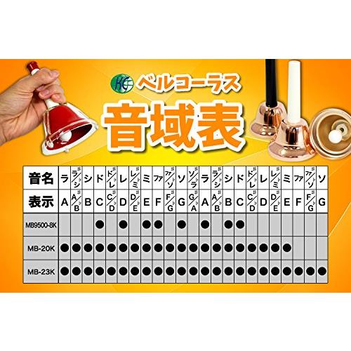 ハンドベルセット 23音 ゼンオン ハンドベル 23音 全音 MB-S 23音