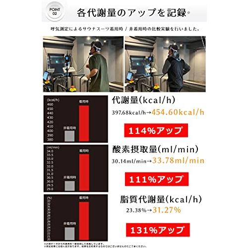 タイム stan サウナスーツ フルジップ 男女兼用 上下セット (ブラック L)