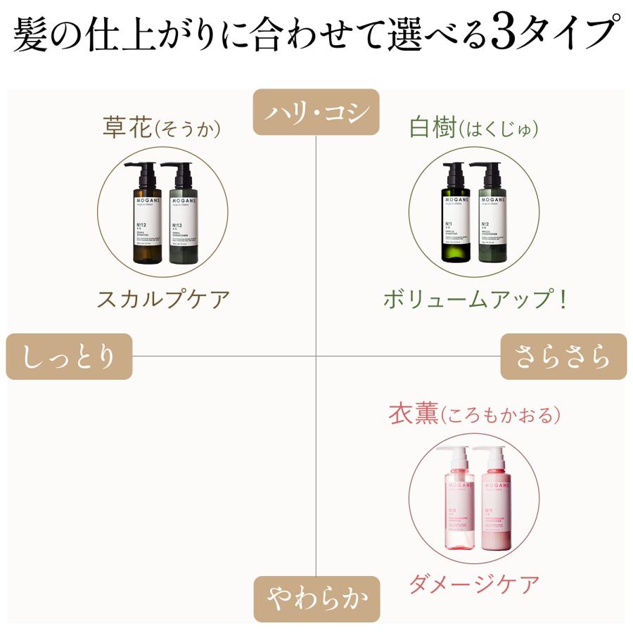 モーガンズ アミノ酸シャンプー 300mL 衣薫(ころもかおる) ダメージケア ダメージヘア MOGANS | mogans | 17