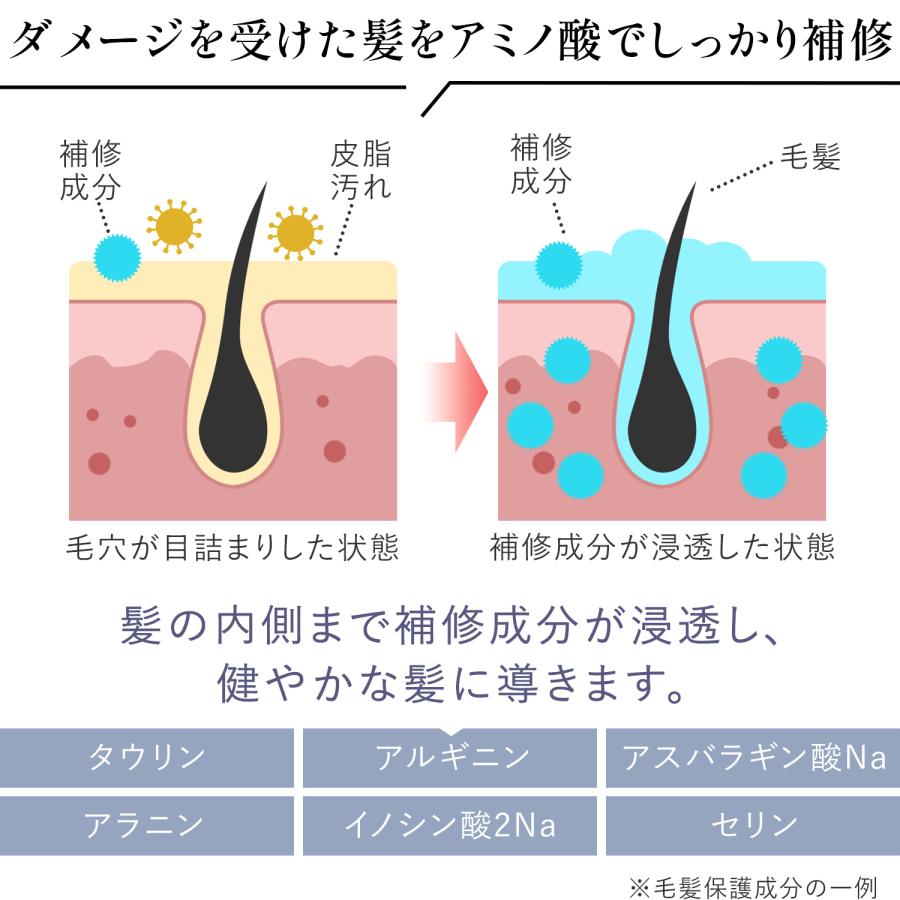 モーガンズ アミノ酸シャンプー 300mL 衣薫(ころもかおる) ダメージケア ダメージヘア MOGANS | mogans | 04