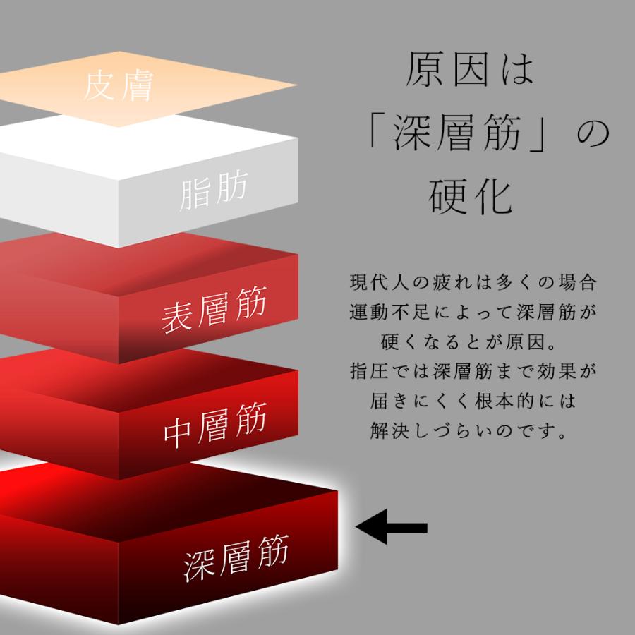 VACUUMER GRAVITY【プロ推薦】カッピングの決定版 バキューマーグラビティ（本体・LEDカップ×２・充電コード・佐々木メソッドブック・取扱説明書） |  | 04