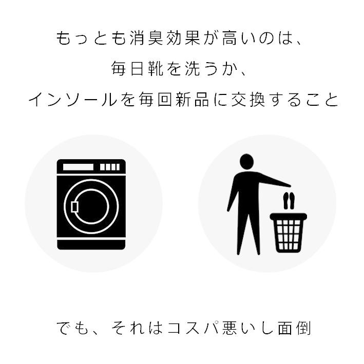 ２daysインソール 40足セット 80日分 中敷き 使い捨て 素足 パンプス 汗 消臭 中敷 抗菌 対策 臭い 使い捨て 清潔 梅雨 防臭｜mogoshop｜03